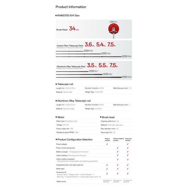 High Pressure Solar Panel Cleaning Tools Rotating PV Clean Brush For Cleaning Solar Panels