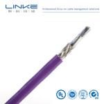 Elevator Round Wire PVC Insulation Jaceket Cable Hoist Control Wire Oil