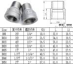 RTS Stainless Steel 201 304 Casting Socket Equal Coupling with Banded Straight