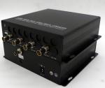 4K-SDI To Fiber Optic Converter