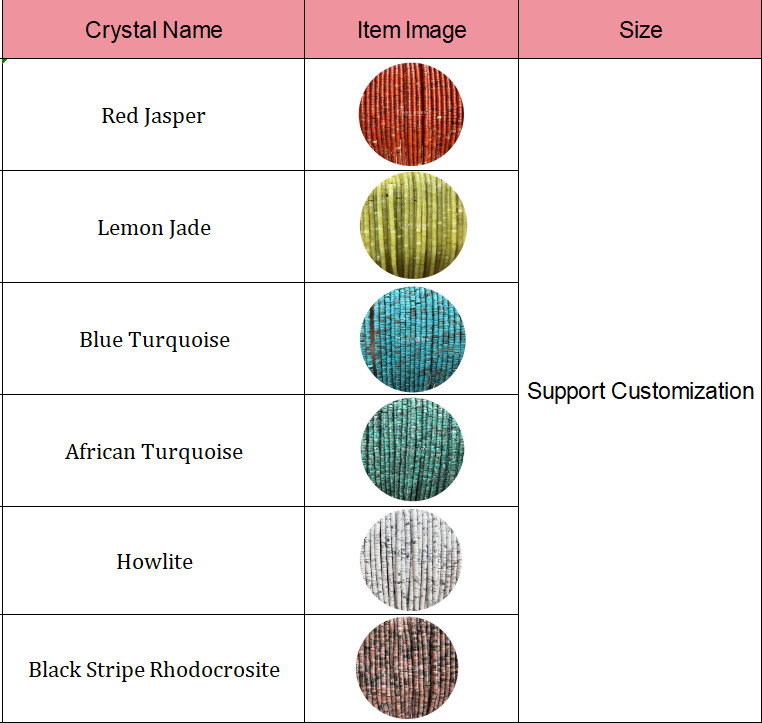 Lemon Jade Loose Beads Reduce Anxiety Gems Bead For DIY Crafts Jewelry Making Essentials
