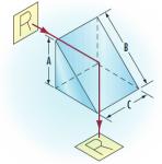 BK7 Optical Glass Rhomboid Prisms Fused Silica Right Angle Prism