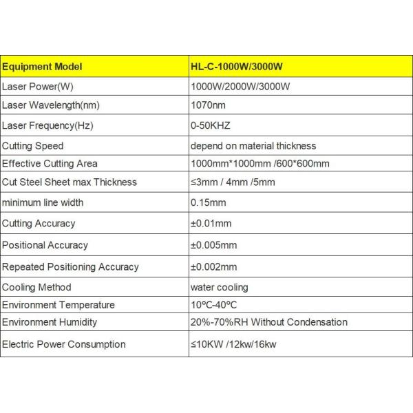 Hailei Fiber Laser Cutter 1070nm Precision Laser Cutting Machine 1000W-3000W