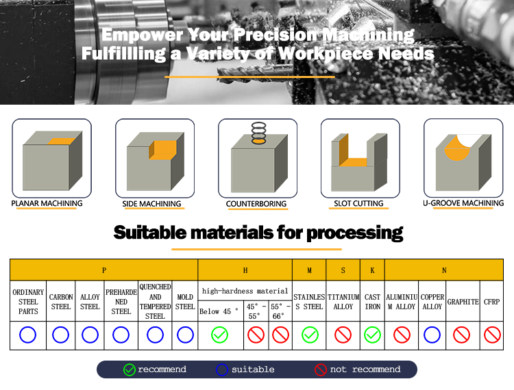 4-Flute Tungsten Carbide End Mill with 55-Degree Internal Radius and nACo4 Coating for CNC Machining