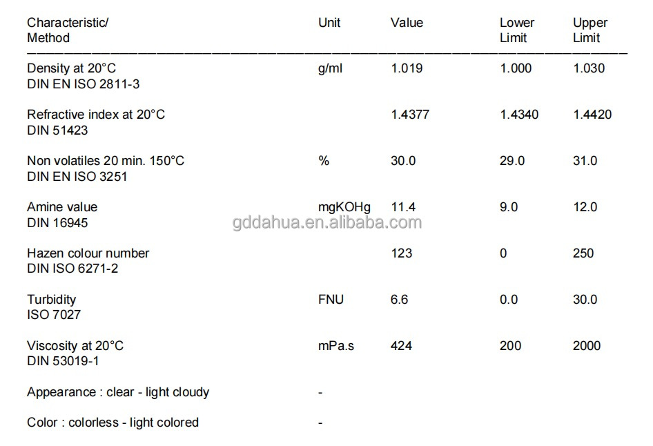 Coating Auxiliary Agents Dispersing And Wetting Agent DISPERBYK-161