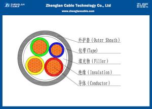 Wholesale 3+1 Core Low Smoke Zero Halogen Cables /0.6/1KV Low Voltage For Construction（ (Unarmoured) ）CU/NYY/LSZH/N2XY） from china suppliers