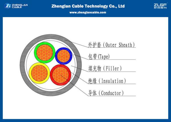 Nominal Section：3*3x 16/10~3x400/185mm 0.6/1KV LV Power Cable , 3+1C XLPE