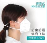 Ffps2 Mask 95% Filtration 5 Ply Disposable Dust Mask For Germ Protection