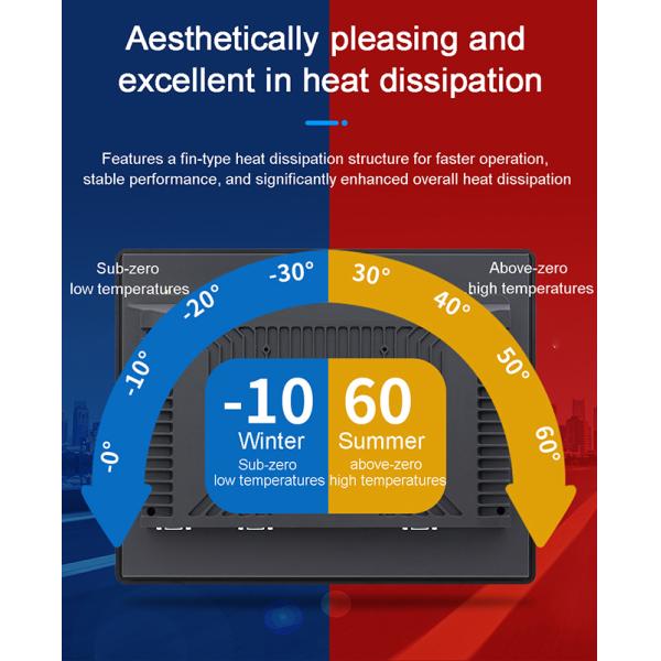 Rear-mount Industrial Touch Screen All-in-one PC Linux Win-dows Android IP65 Waterproof RS232 Embedded Display