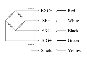 WL-112 Single Point Load Cell – Aluminum Alloy, 0.3-5kg Capacity, High Precision for Batching & Packaging