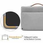Lightweight Laptop Travel Case , Notebook Carry Bag Spill Resistant
