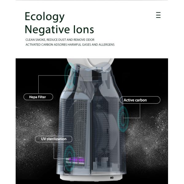 Multifunctional Smart 2 in 1 Home Air Filter Whole house HEPA Filter Leafless Air Purifier Standing Fan Tower Fan