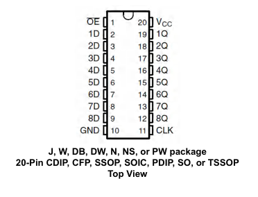 SN74HC574DWR Octal D-Type Flip-Flop 3-State Outputs 6ns Propagation Delay SOIC-20 2-6V Supply -40°C to +85°C