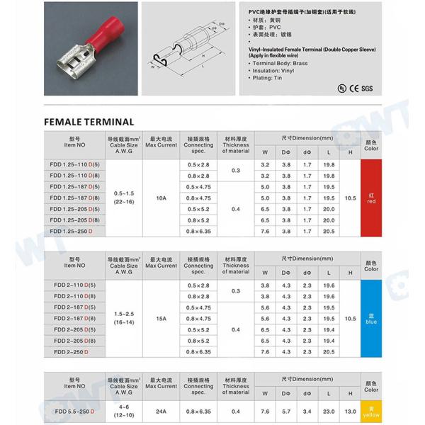 Nylon Insulated Sleeve 6.3Mm Crimp Faston Female Terminals Connector Spade Terminal Cable Lug