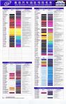 Wholesaler High Quality Repair Car Body Paint Spray Paint Car Refinish Repair