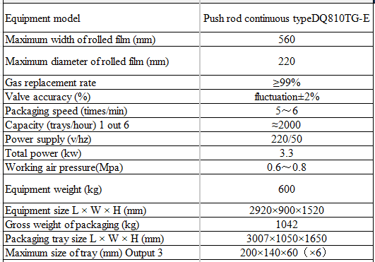 Automatic Modified Atmosphere Packing Line Horizontal Push Rod Continuous Type DQ810TG-E Airflow Displacement Tray Sealer