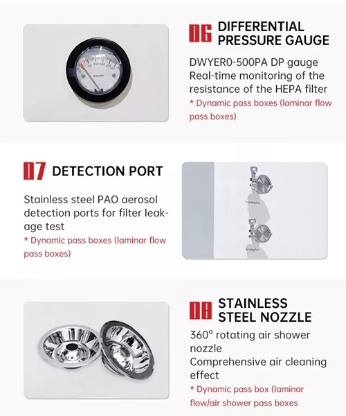 Cold Rolled Sheet Lab Clean Room Pass Box In Electrical Factory