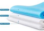 Blue 30gsm Spunbonded Fabric For Medical Face Mask