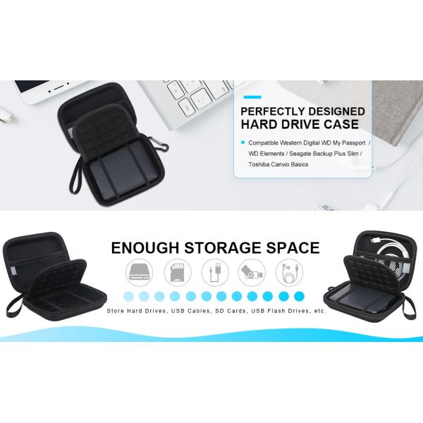 ISO Mini Hard Drive Case , Usb Cable Case 5.6x4.4x1.5inches