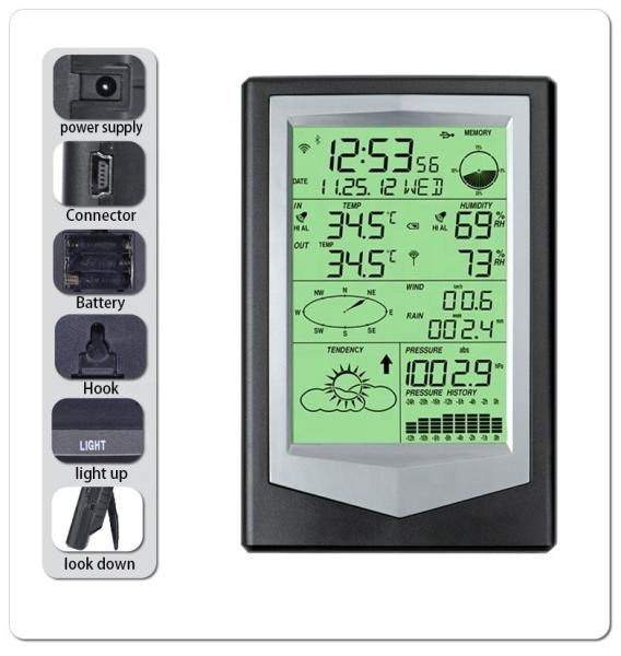 ±1.0°C Temperature Accuracy Wireless Sensor For Indoor And Outdoor Weather