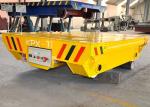 Paper making industry heavy duty rail transport car wired push button operate