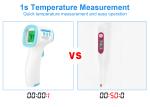 Medical Contactless Digital Electronic Fever Body Forehead Infrared Thermometer