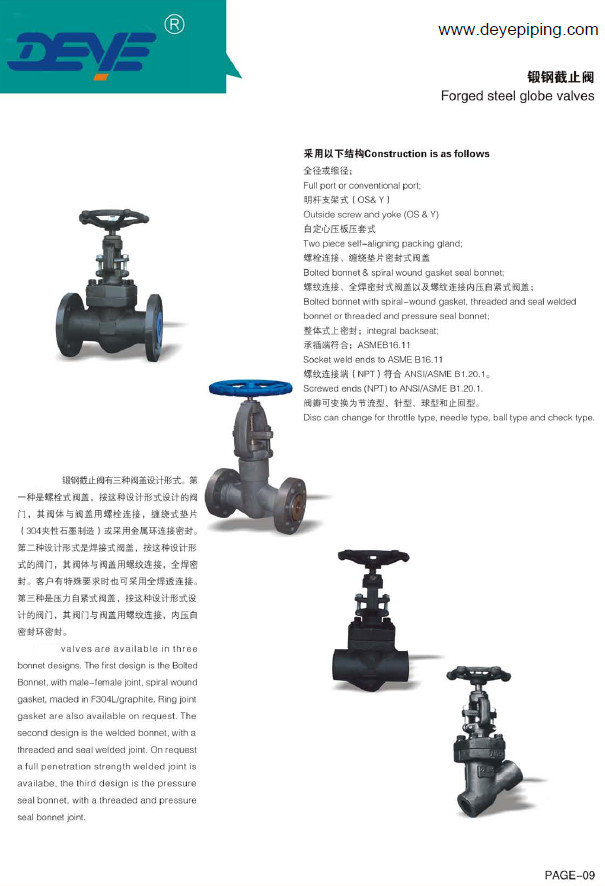 A105N Forged Steel Oil Gas Valve PSB Globe Valve With 800lbs GVF-001500-N