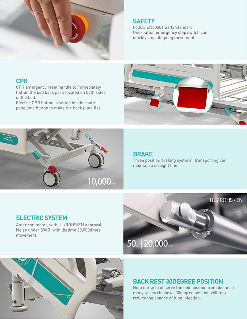 Portable Casters Metal 3 Function Folding Medical Clinic Furniture Adjustable Electric Nursing Patient Hospital Bed