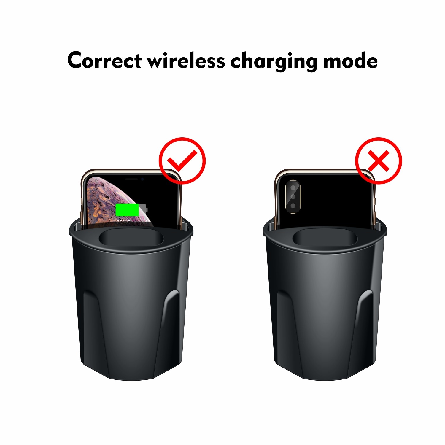 Power Protection Fast Charge Wireless Charging Pad DC12V Car charger