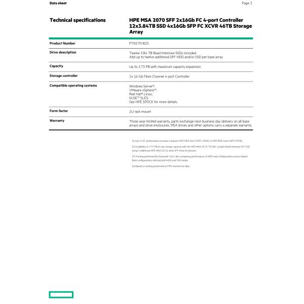 MSA 2070 16Gb Fibre Channel SAS Storage Controller