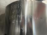 EN 1.4057 ( AISI 431) DIN X17CrNi16-2 Stainless Steel Sheet, Plate And Strip