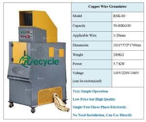 Wholesale Scrap Copper Wire Cable Recycling Machine for Customer's Requirement 50-80Kg/H Output from china suppliers