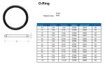Anti Abrasion Rubber FPM O Ring Set Waterproof Chemical Resistant