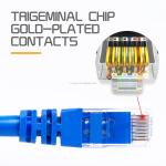 Waterproof Cat6 3FT Ethernet Lan Cable Unshielded Twisted Pair