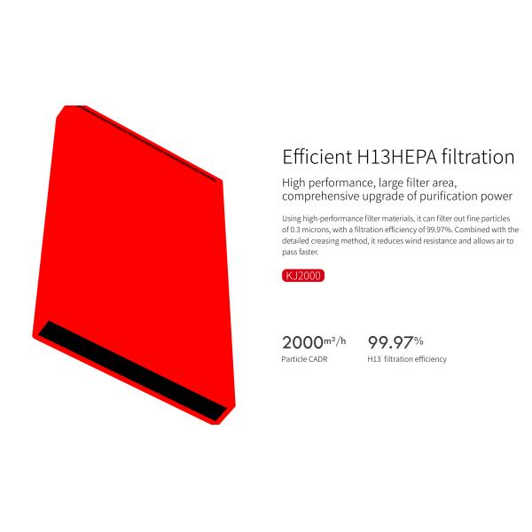 HOMEFISH 2.8L Commercial Portable Air Purifier Medical Grade Humidifier