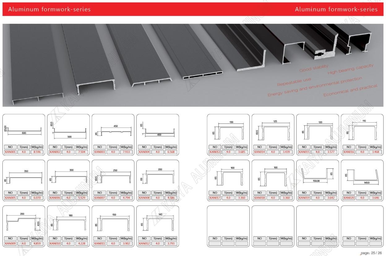 Custom Flat Extrusion Aluminium Alloy Profile Anodizing For Channels 2mm