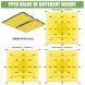 120W QB288 LED Quantum Boards 660nm 240V LED Lights For Grow Tent
