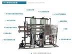 Automatic RO Reverse Osmosis Equipment Ro Plant Machine Stainless Steel