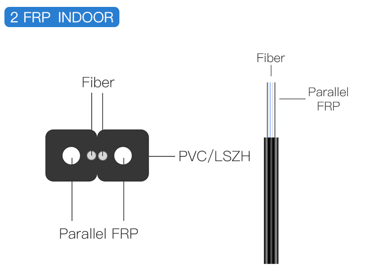 Single Mode FTTH Drop Cable Galvanized Steel Wire 1 2 4 Core G652 G652d G657a G657a2