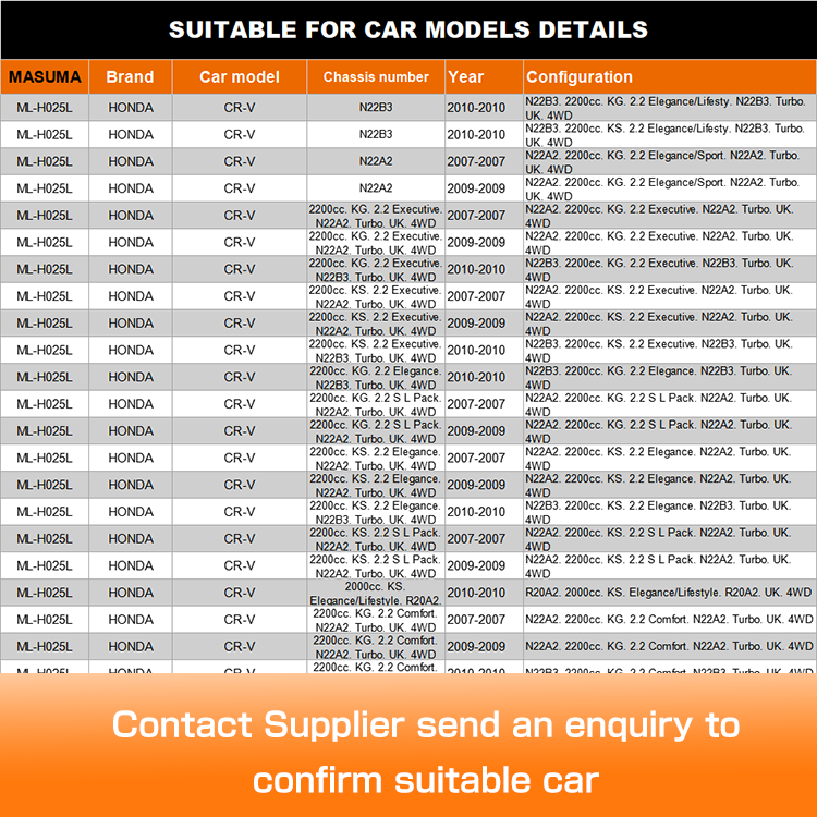 Stabilizer Link for HONDA CR-V by ML-H025L MASUMA Auto Suspension Systems 52321SWAA01