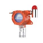Zetron MIC100 Online Gas Monitoring System Industrial Carbon Monoxide Fixed CO