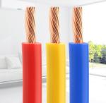 1.5mm 2.5mm 4mm 6mm Stranded Copper Conductor PVC Insulated Wire for Electrical