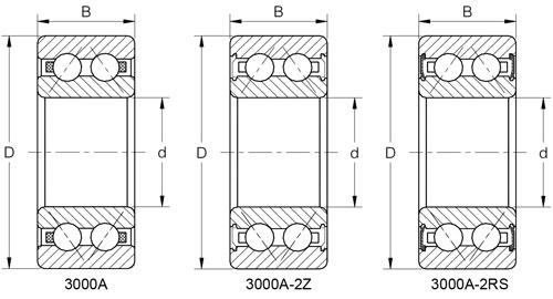 KOYO Double row angular contact bearing 3007-2RS