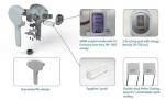 12*20 big spot size beauty equipment permanent portable diode laser for hair