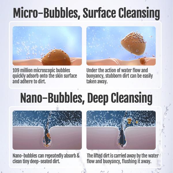 Detergent Residue Reduction Water Saving Micro Nano Bubble Generator For Home Use