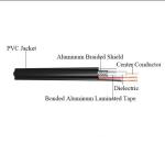 Camera Antenna BC CCS CCA CCTV RG59 Cable With Power , RG 59 Coaxial Cable