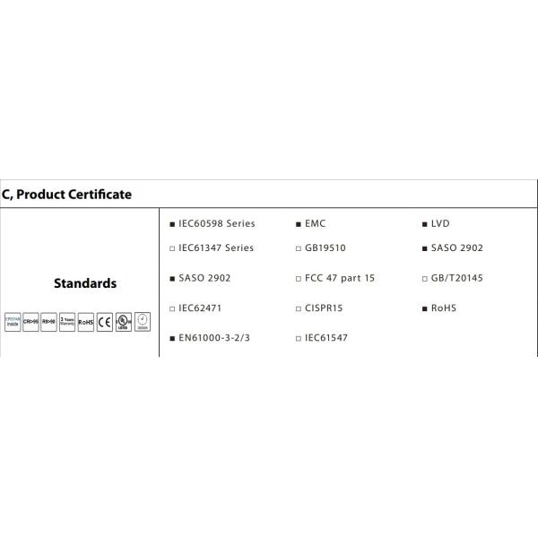48W IP65 LED Down Light 3 Years Warranty 100lm/W 15°/24°/38°/60° White/Black Optional Recessed For Warehouse