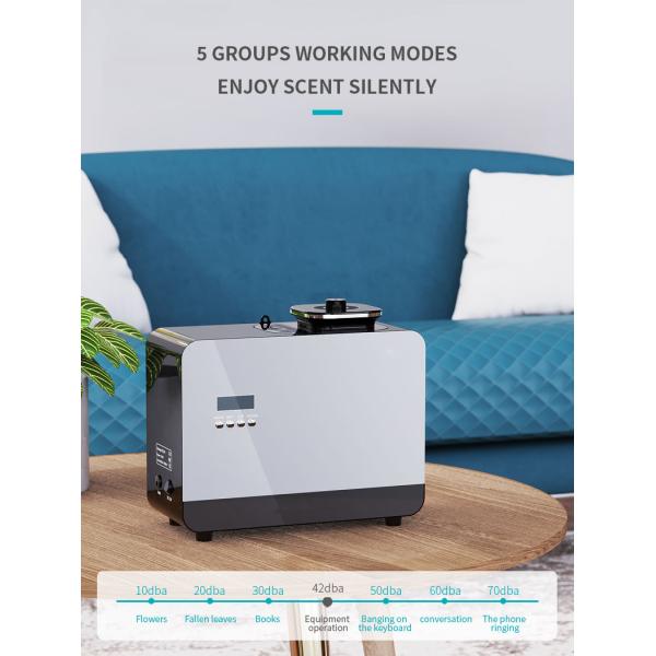 Factory Price 800ML Commercial Diffuser with Fan HVAC Scent Aroma Machine Marketing Portable Fragrance Oil Diffuser Scent