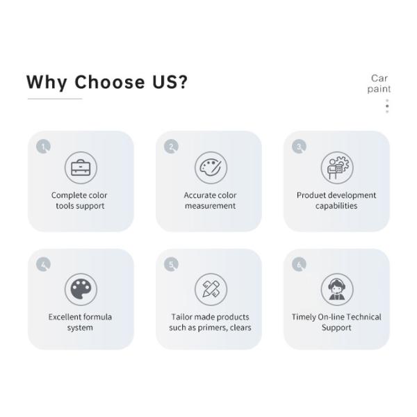 Restoration Automotive Clear Coat Paint High Filling Ability For Furniture