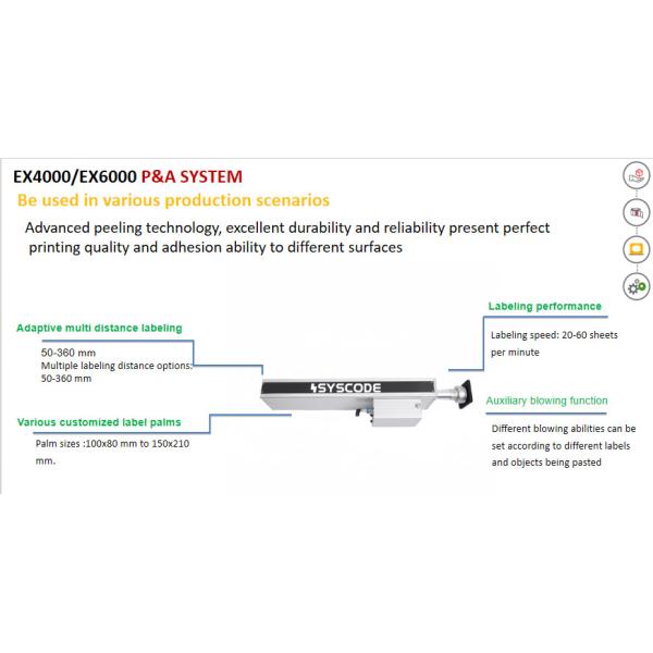 Automatic Piezo High Resolution Inkjet Printer Case Labeling System For Packaging Lines